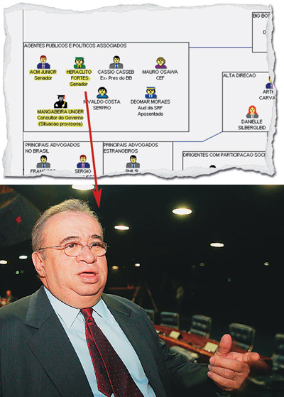 VEJA 1 – A máquina de espionagem ilegal de Protógenes